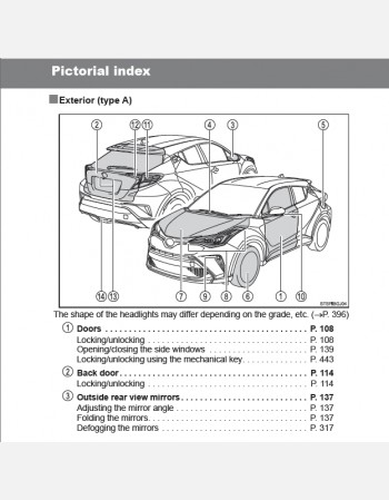 toyota c-hr  hybrid 2023-2024 owners manual
